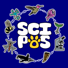 SciPos logo. The text is depicted as bubble letters with "Sci" on top of "Pos" where the "o" in "Pos" is a paw print. Around the text in a circle are various organisms as well as a microscope. The surrounding elements are connected by a strand of DNA.