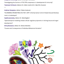 List of PhD candidates in Biology with colorful biological illustrations.