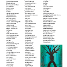 List of "Bachelors in Biology" with names in three columns and an abstract painting of entwined trees on the right.